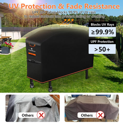 GuardKove features air vents and reinforced handles for easy lifting and moisture control.