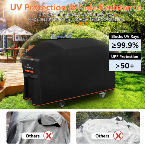 GuardKove double-buckle windproof design keeps the cover in place during gusts.