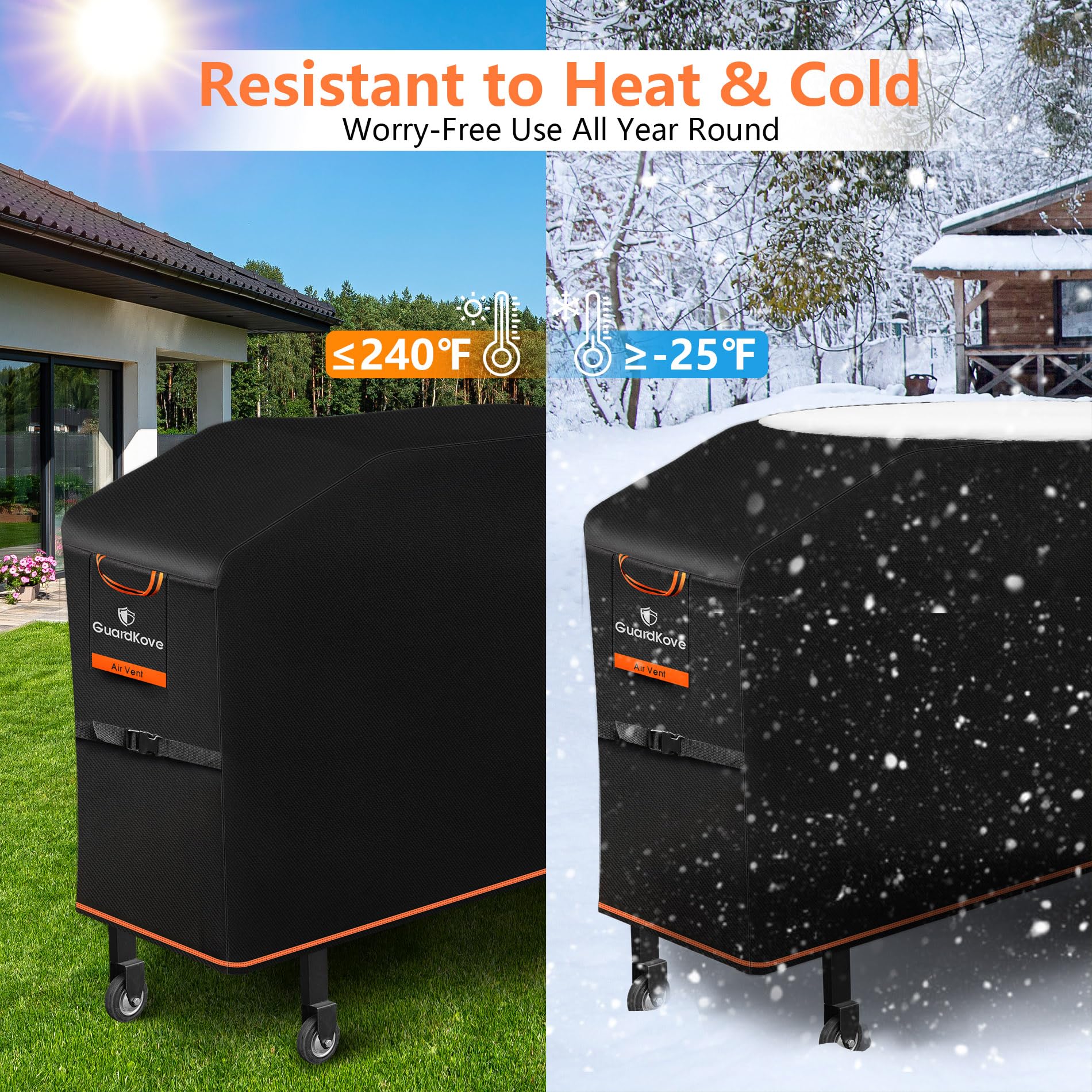 GuardKove premium cover offers reliable protection with a worry-free warranty.
