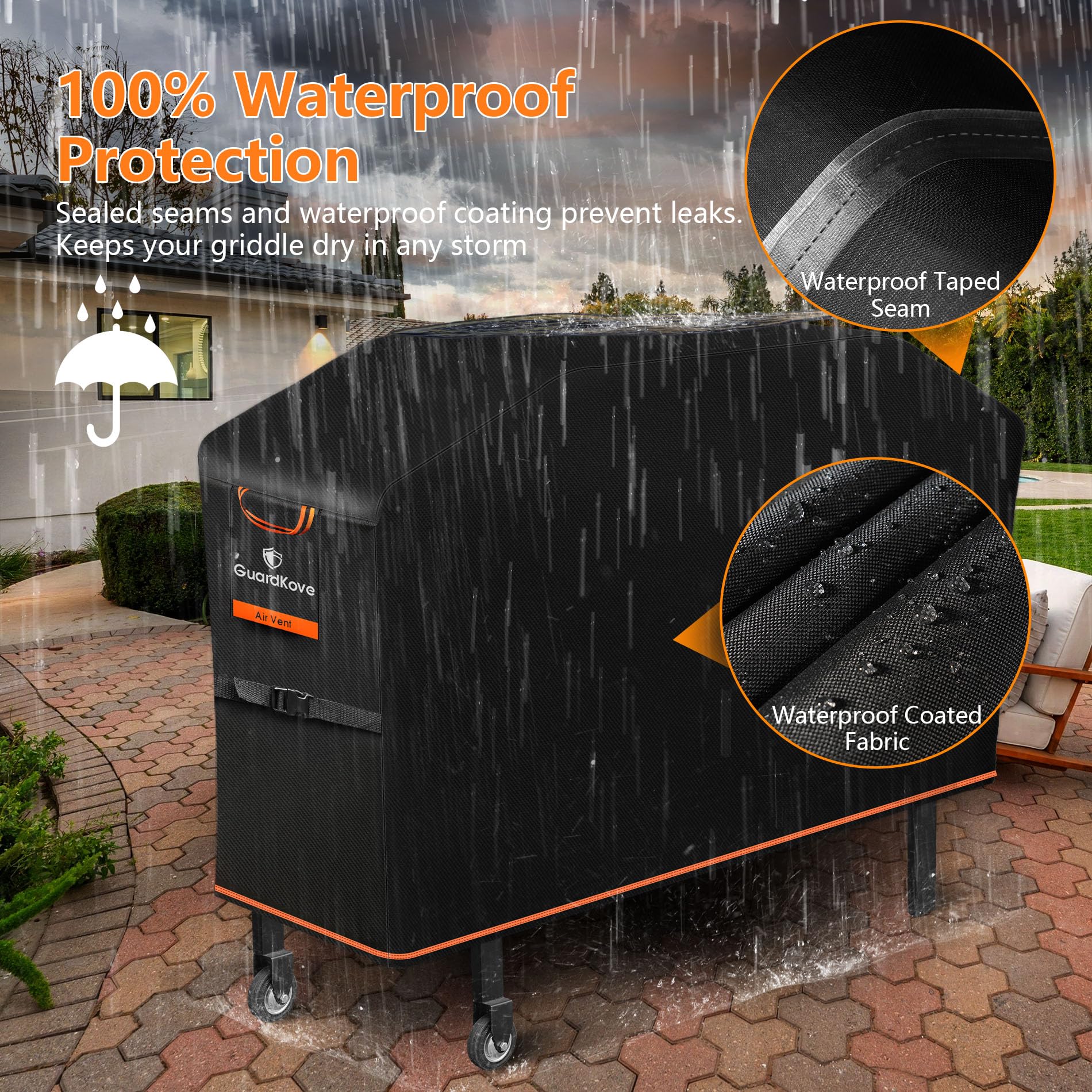 GuardKove UV fade-proof coating keeps the cover vibrant under strong sun.