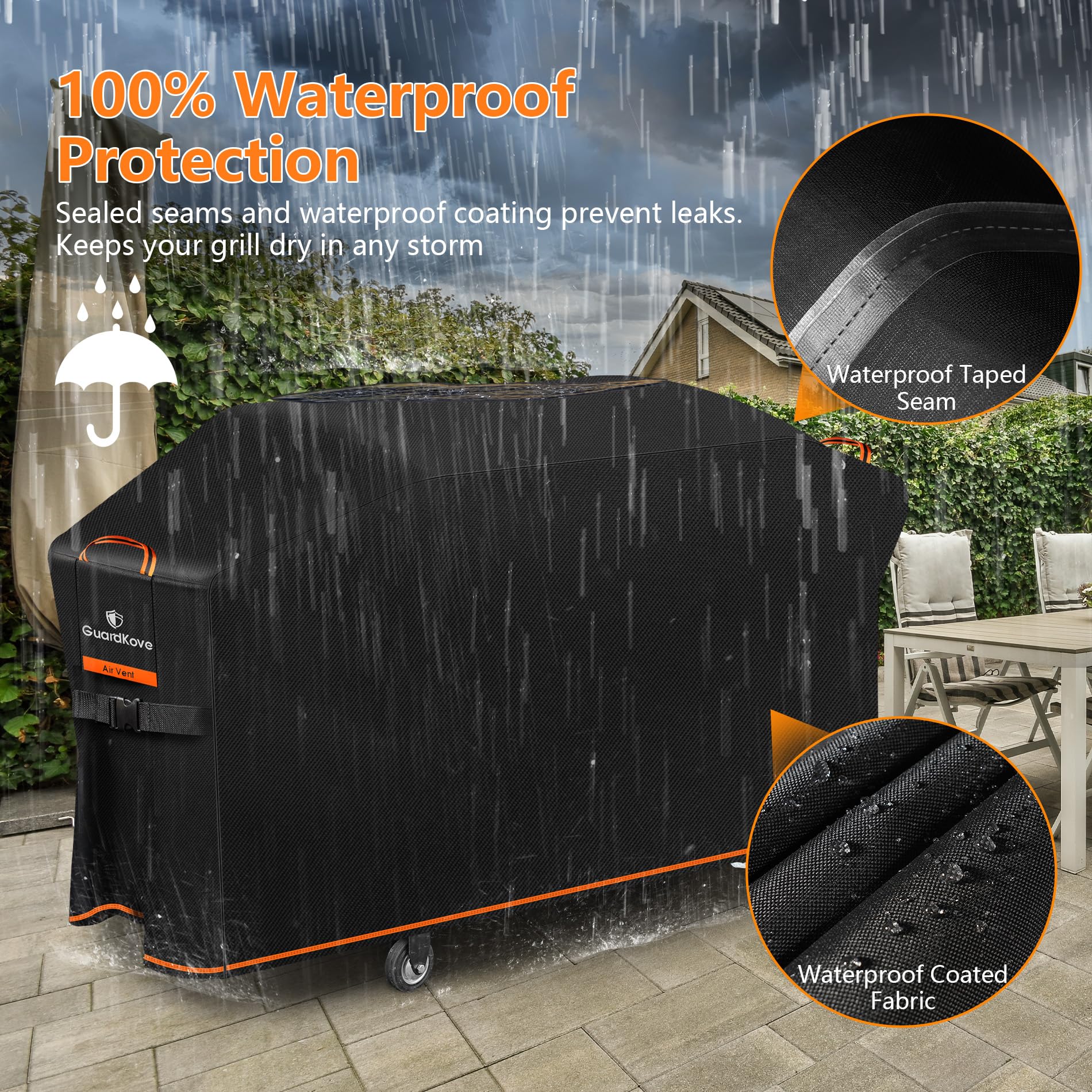 GuardKove waterproof outer layer and PVC lining block moisture and rust risk.