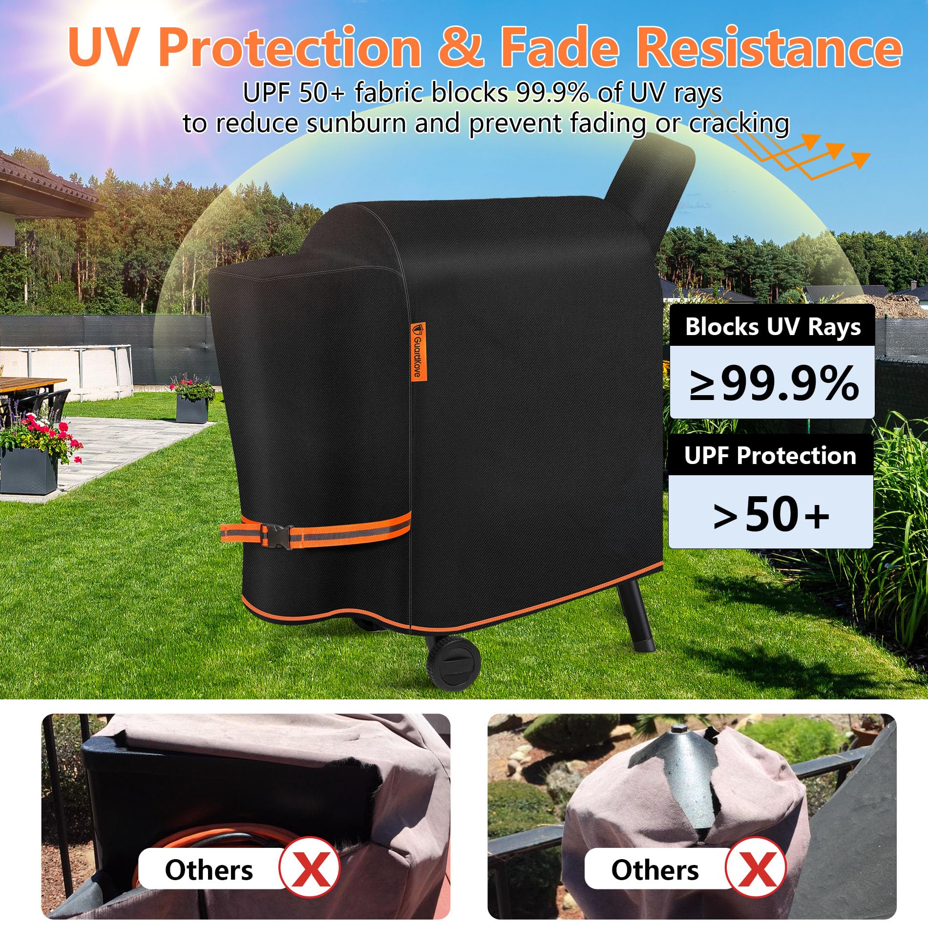 GuardKove wind buckle straps secure grill cover during strong gusts