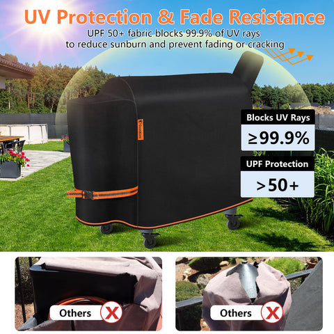 GuardKove wind-buckle design keeps cover secure in wind.