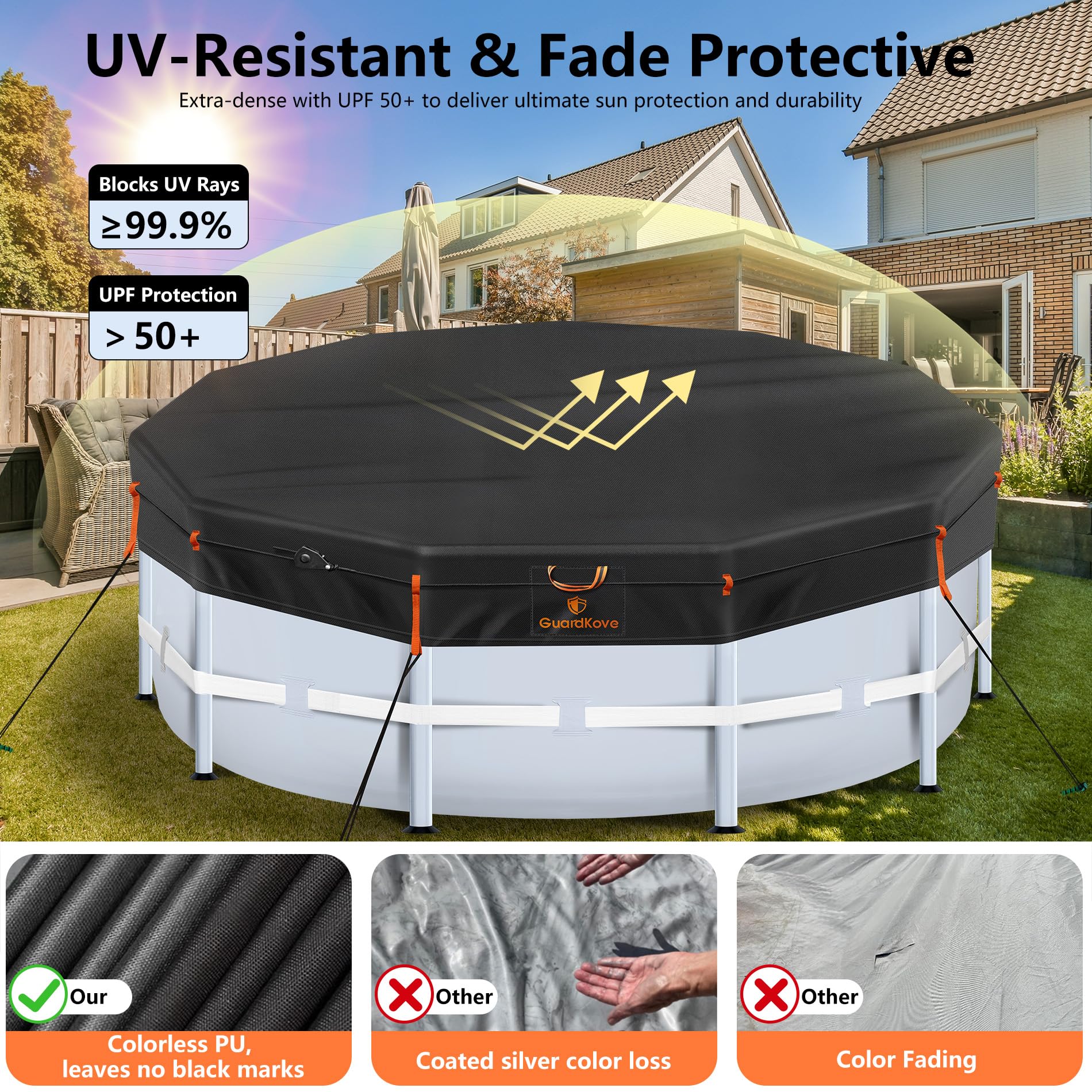 GuardKove heat-retention design helps water stay warmer.