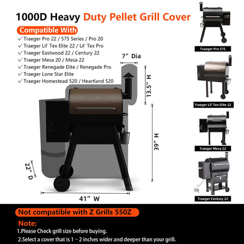 GuardKove 1000D fabric protects grill with enhanced tear resistance for outdoor grilling