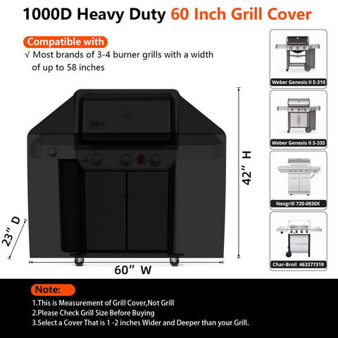 GuardKove upgraded 1000D fabric corner view highlighting tear resistance for outdoor use.