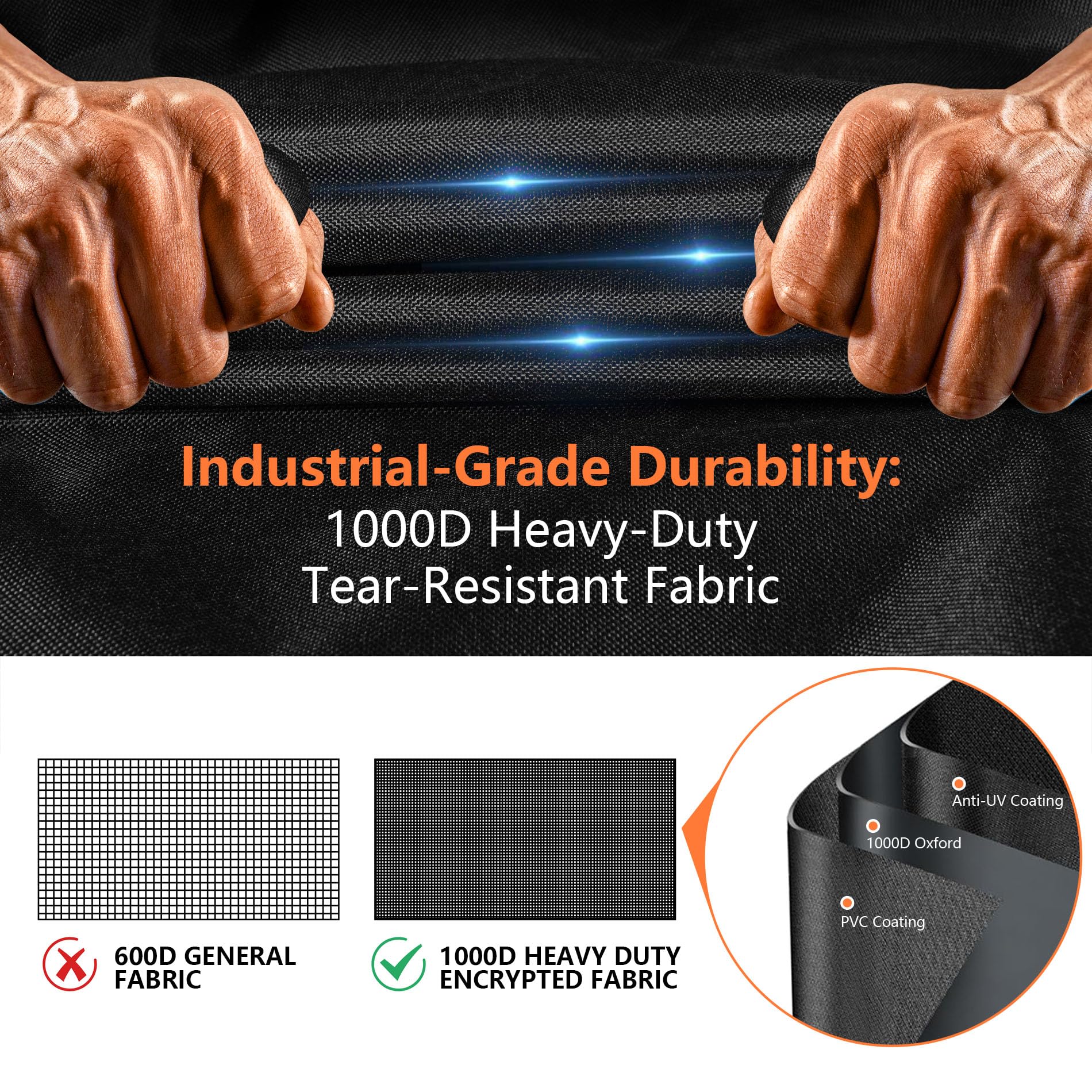 GuardKove UV fade-proof fabric maintains color under strong sun.