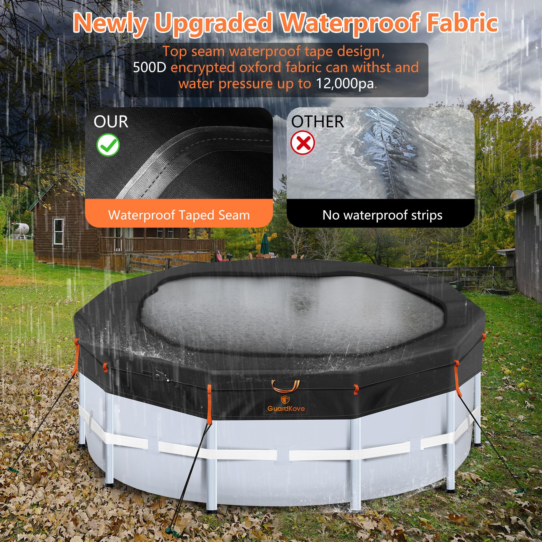 GuardKove waterproof top seam blocks rain and debris from entering the pool.