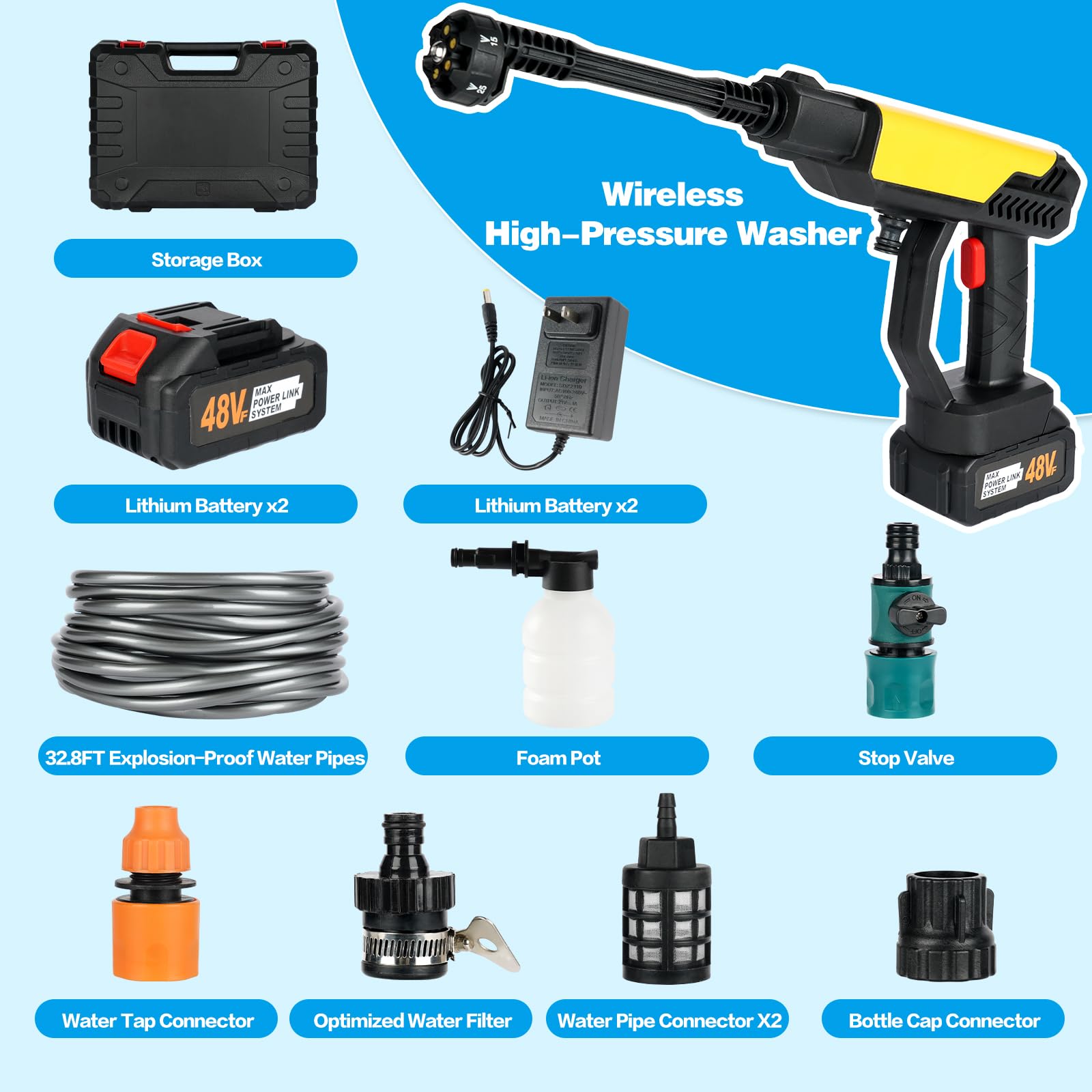 GUATTINE 6-in-1 nozzle in use showing versatile spray options for tasks