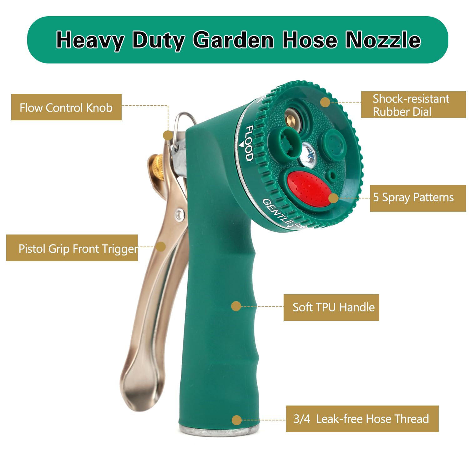 GUDWING car washing tool provides thorough rinses.