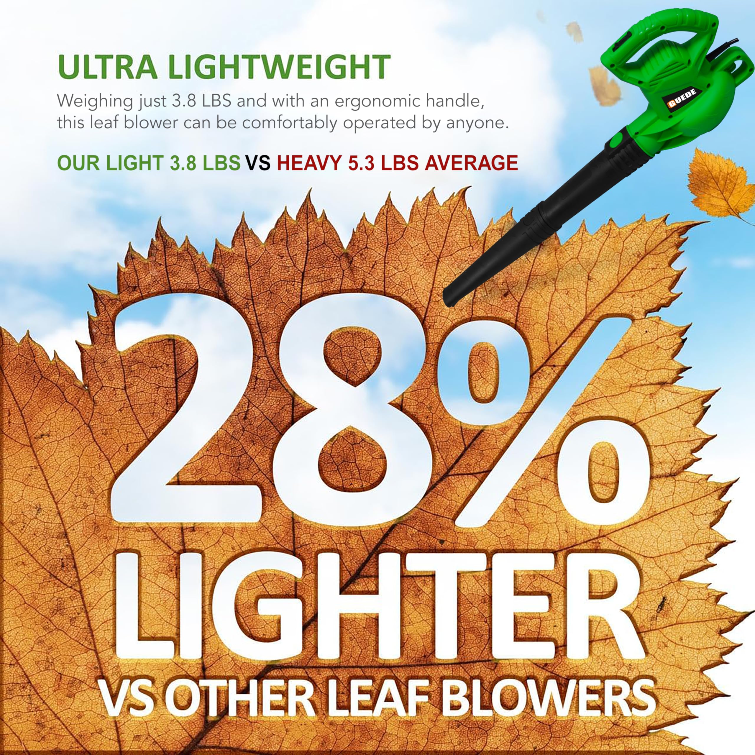 GUEDE Electric Leaf Blower safety-certification label confirms compliance.