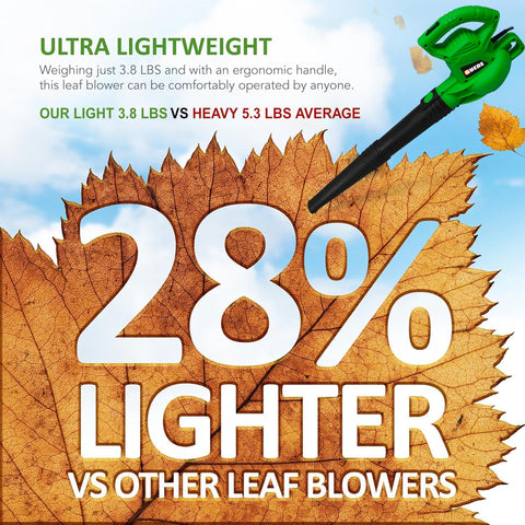 GUEDE Electric Leaf Blower safety-certification label confirms compliance.