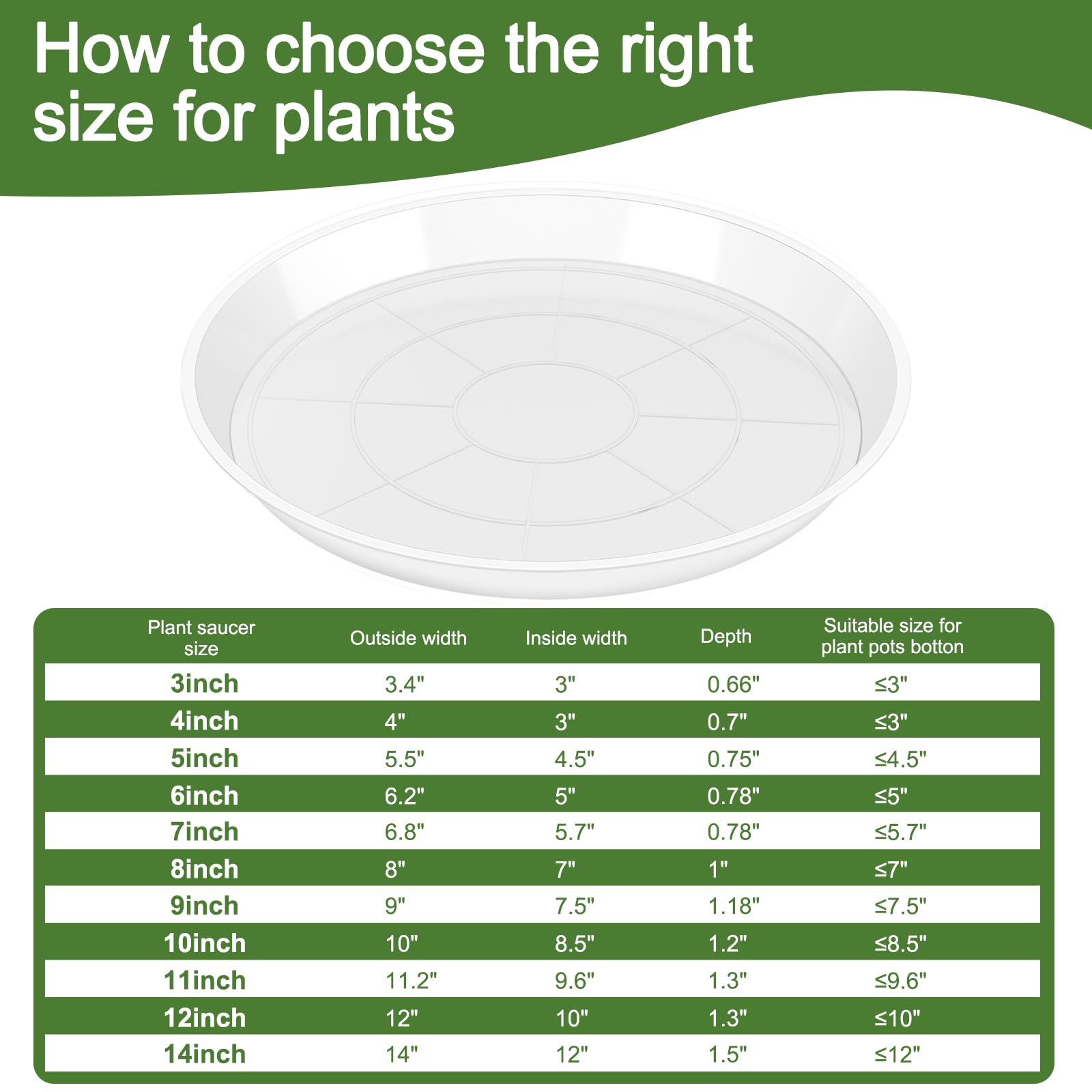 GUGEMEI 4-inch clear saucers with taller edges reduce spills on floors