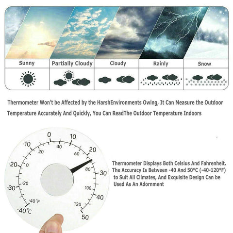 GuDoQi thermometer suitable for home, office, and patio spaces