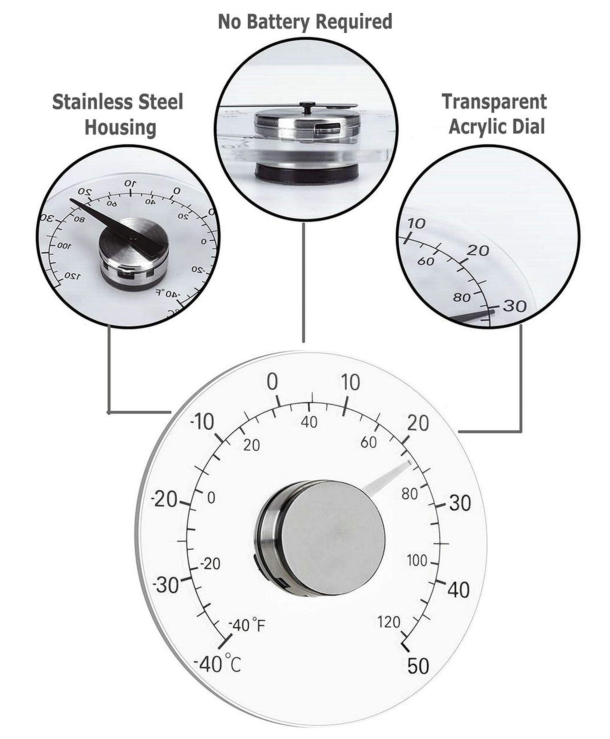 GuDoQi battery-free thermometer saves energy and requires no power