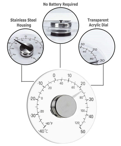 GuDoQi battery-free thermometer saves energy and requires no power
