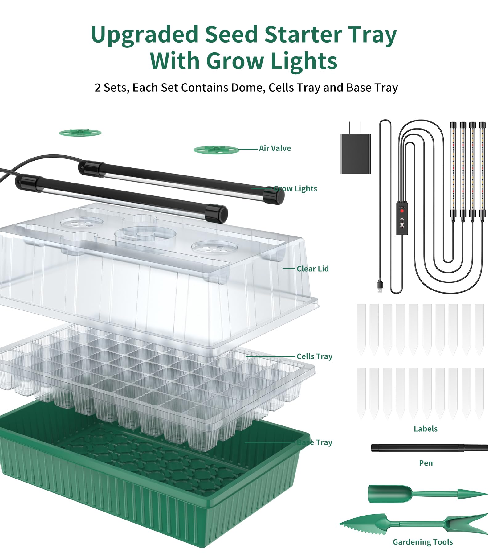 Guioiby 2-pack seed trays designed for reusable indoor seed starting and easy reuse.