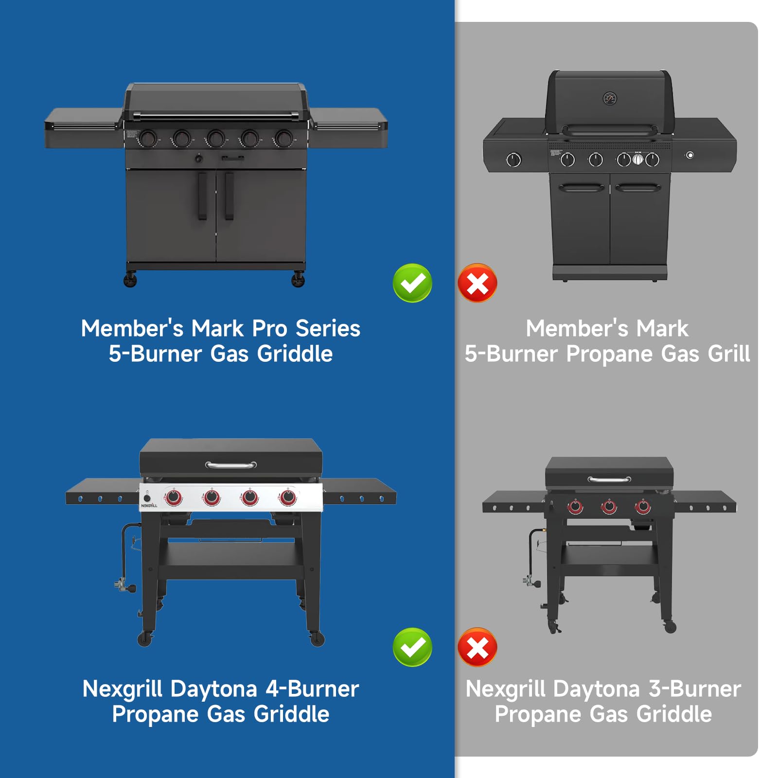 Nexgrill Daytona 68in cover blocks moisture while preserving surface