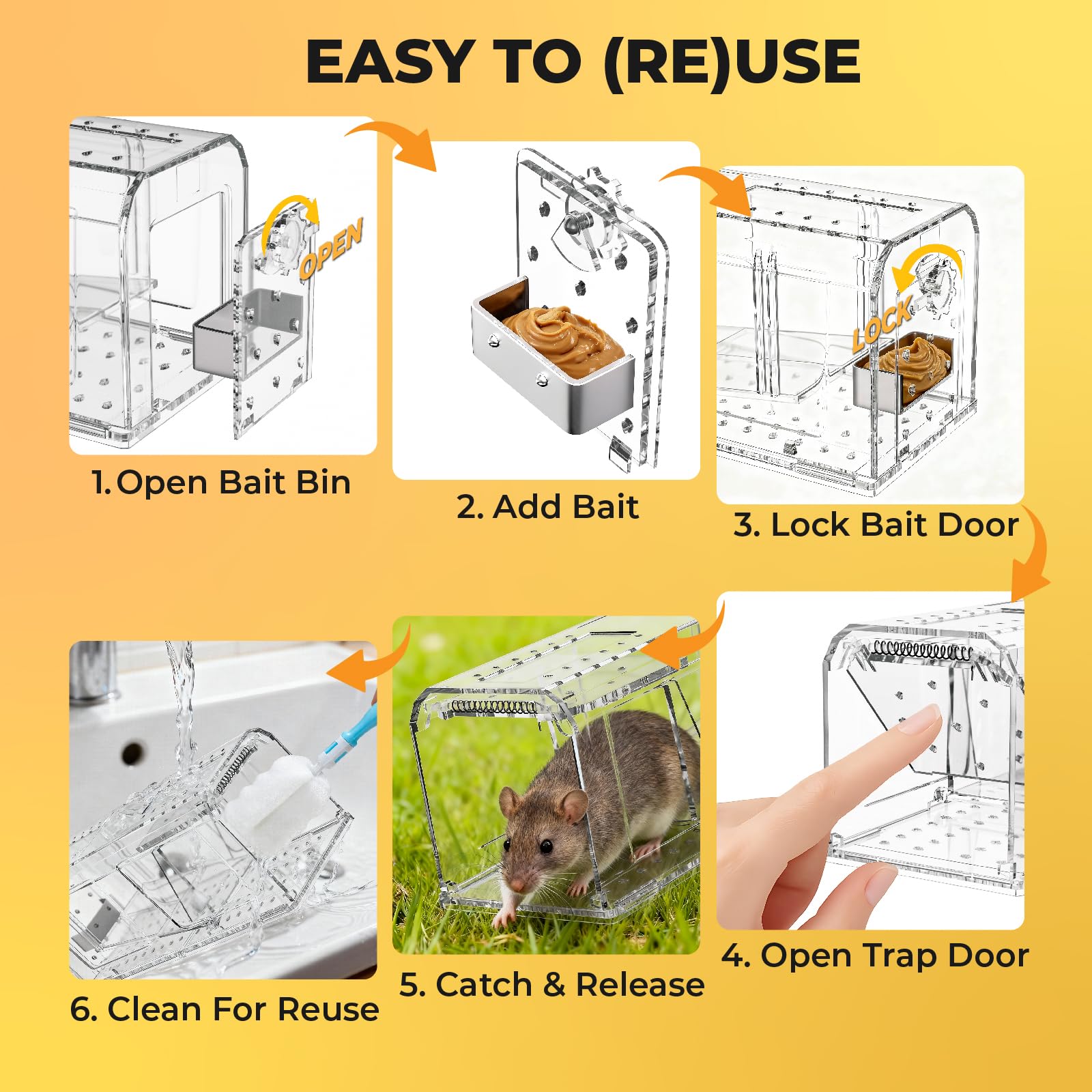 Guistekno size guide helps target small mice effectively.