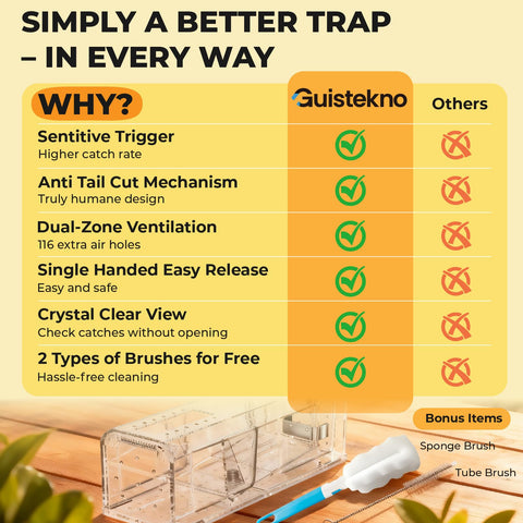 Guistekno translucent capture trap interior highlights visible captures and quick release.