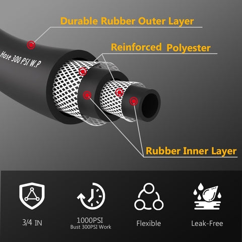 Guitrees brass fittings hose with secure connections for reliable water flow.