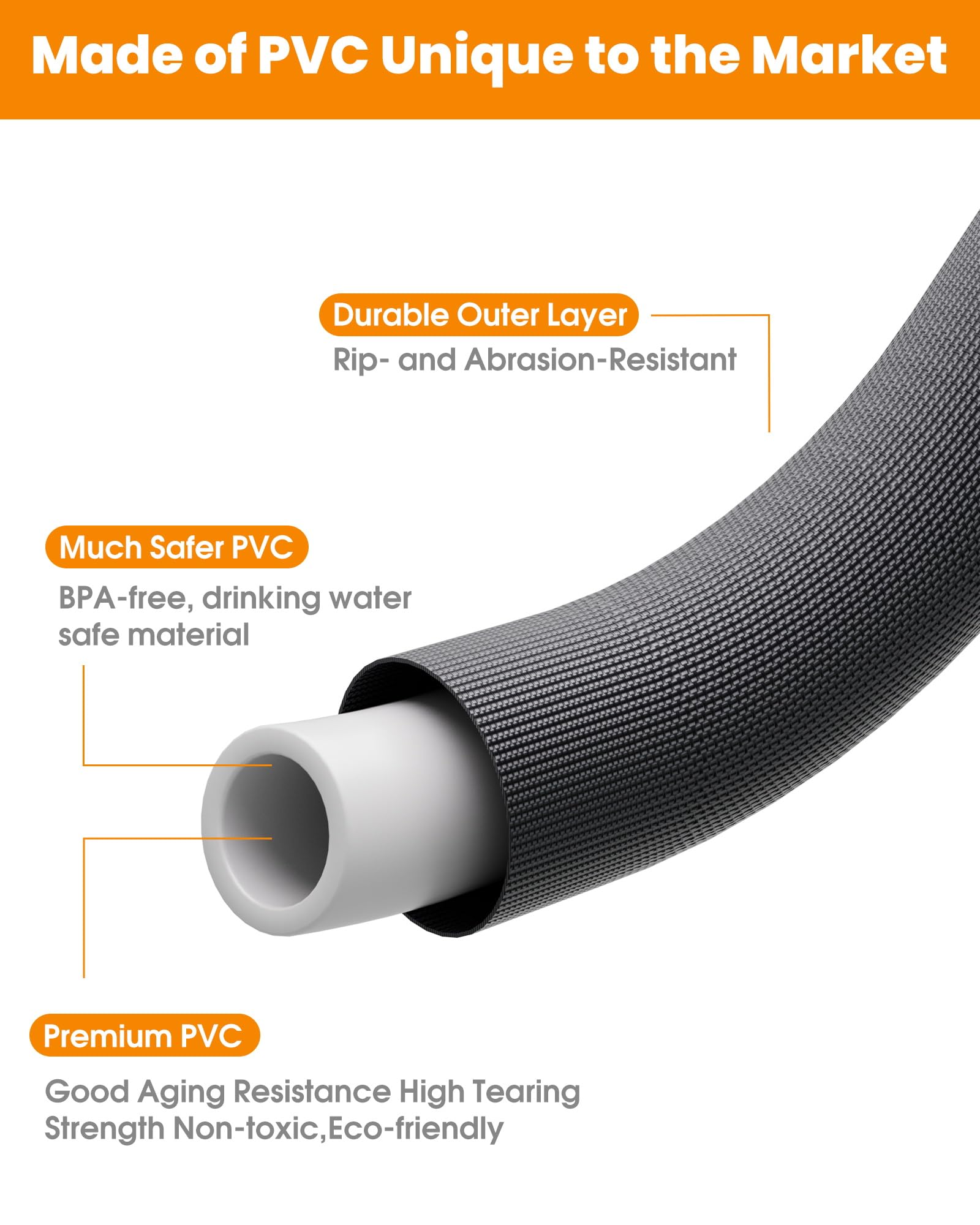 GUKOK temperature resistance supports year-round use in extreme conditions.