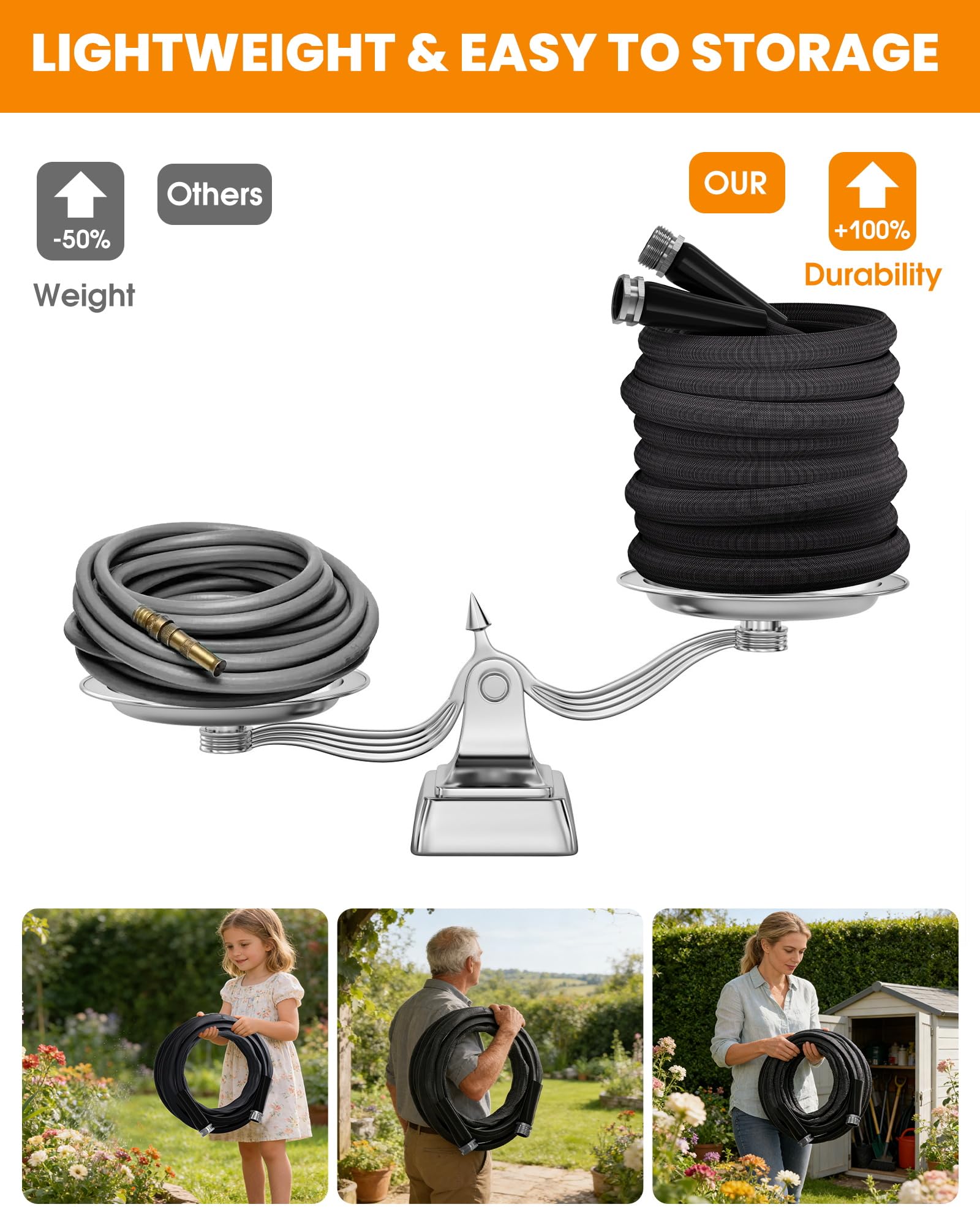 GUKOK eco-conscious materials protecting families and edible gardens