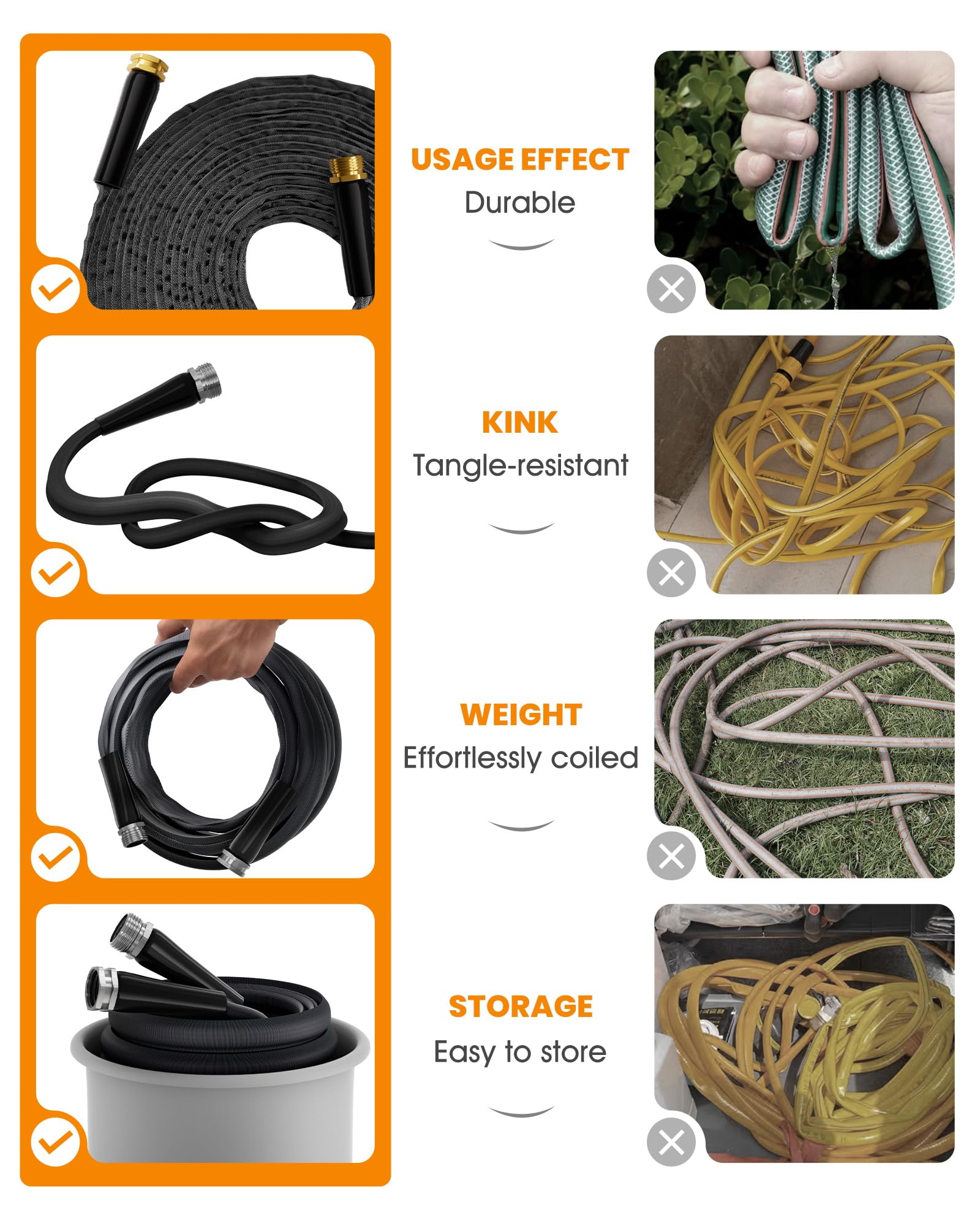 GUKOK flat coil storage hose saves space in small areas.
