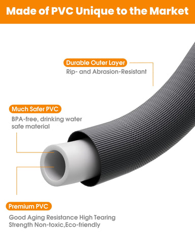 GUKOK reinforced-latex-core hose demonstrates strength under pressure.