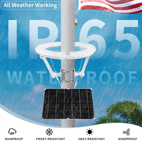 GULADUS easy install clamps fit 2 to 6 inch poles securely.
