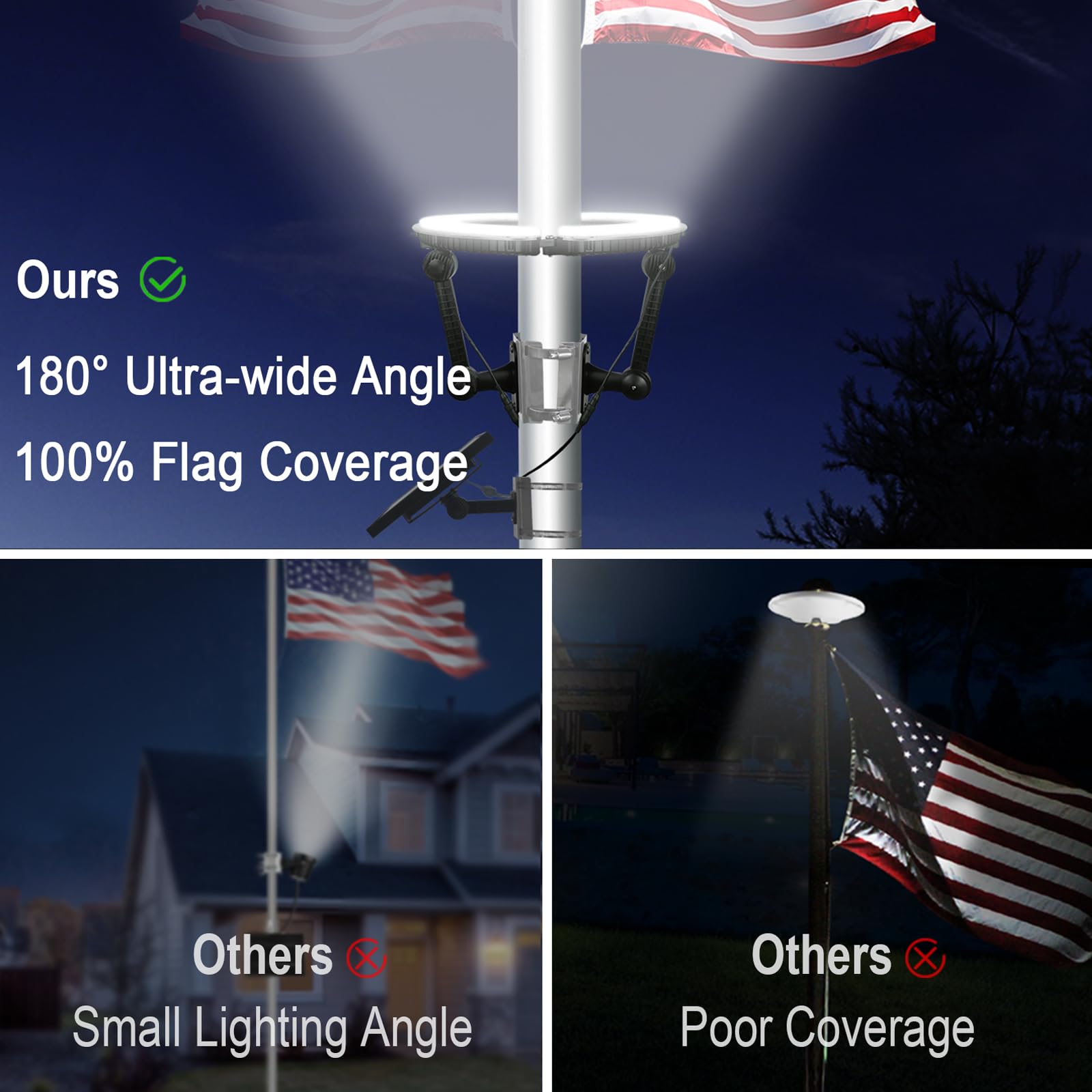 GULADUS suitable for 15-40 foot flagpoles with easy setup