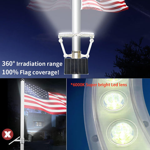 GULADUS durable outdoor flag lighting for tall flagpoles.
