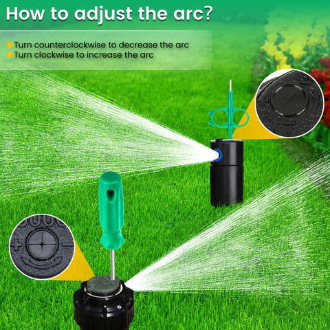 Gulfmew arc and radius adjustment tools in-use illustration.