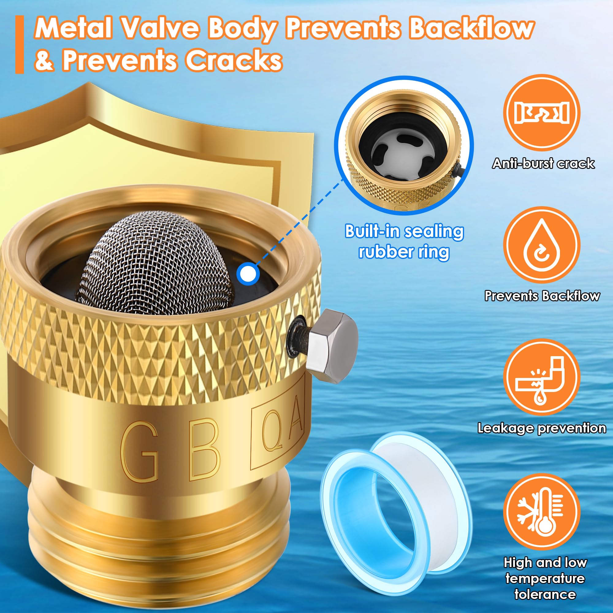 Gulfmew inline filter helping maintain clean water flow for even coverage