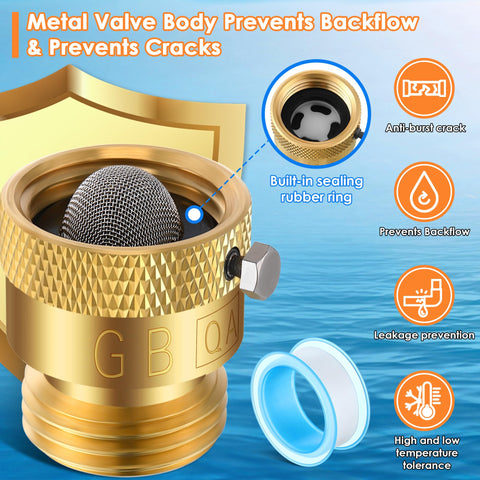 Gulfmew inline filter helping maintain clean water flow for even coverage