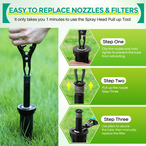 Gulfmew ergonomic handle tool for steady sprinkler maintenance