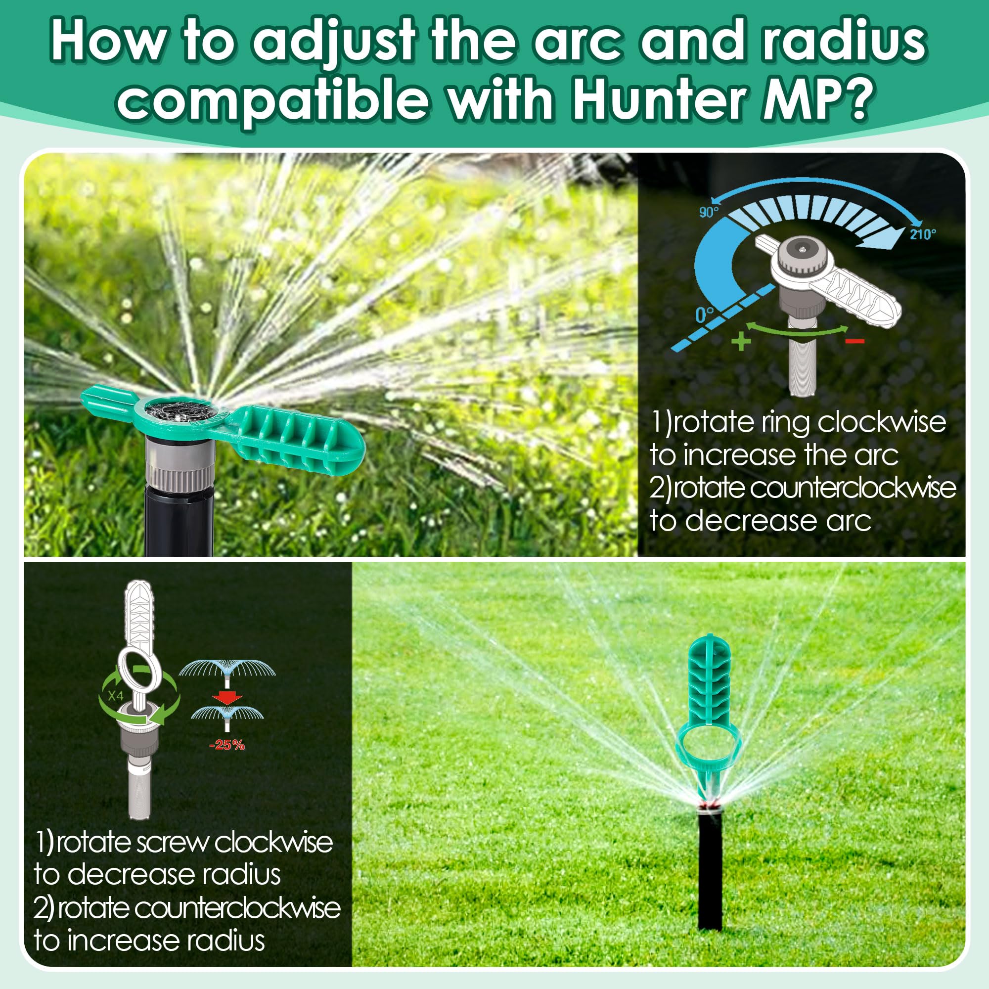 Gulfmew garden irrigation tool kit for quick sprinkler maintenance.