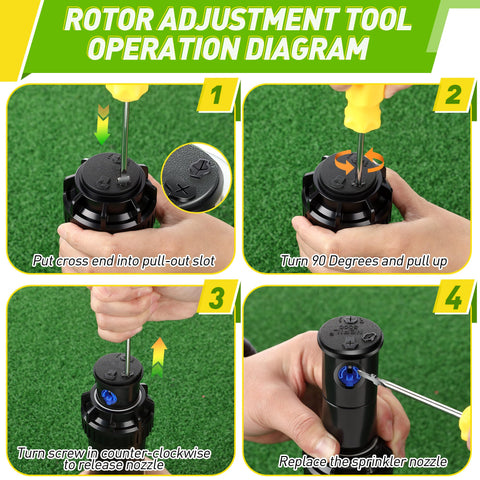 Gulfmew Hunter compatibility key tool for PGP rotors.