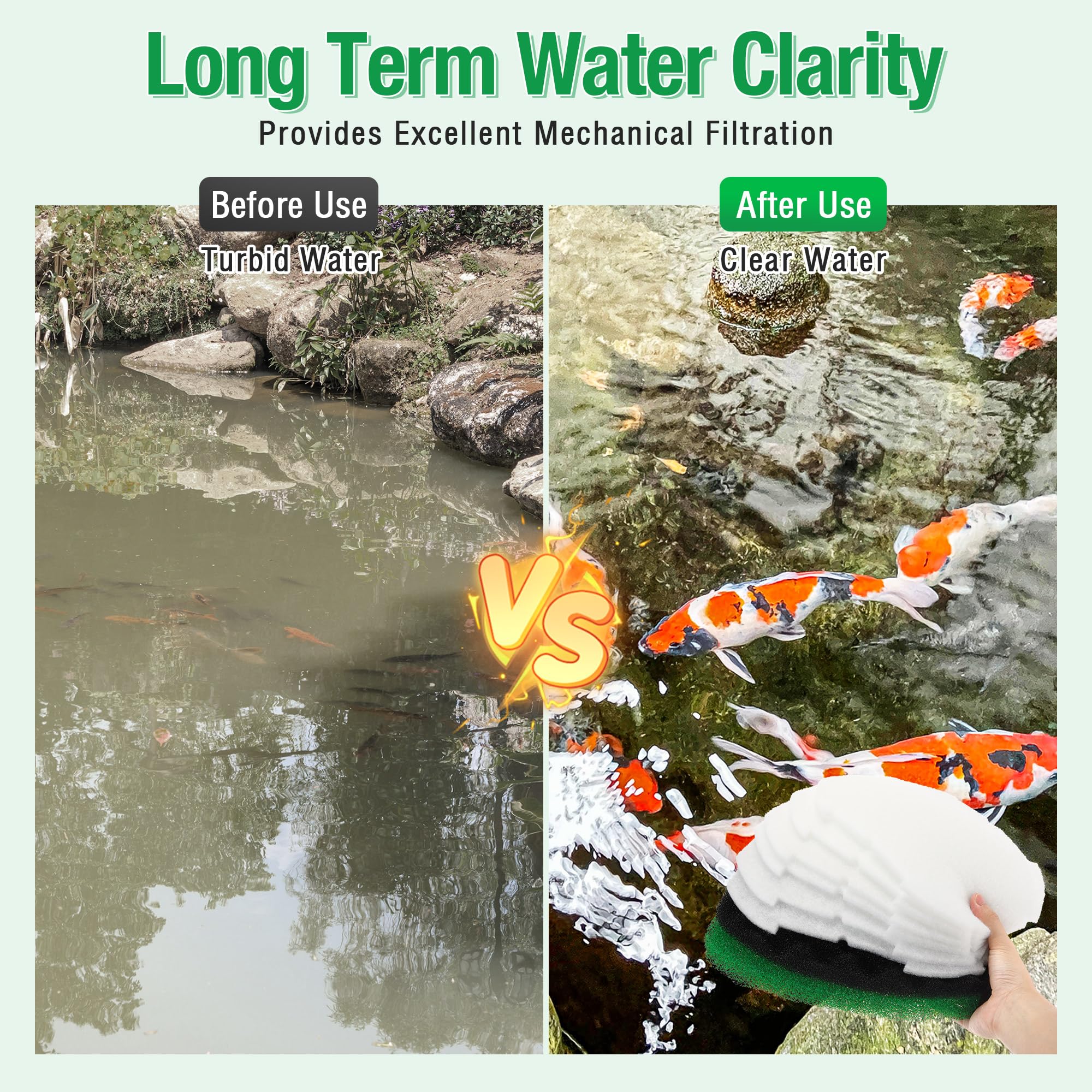 Gulfmew installation step visual, DIY-friendly setup reduces maintenance time.