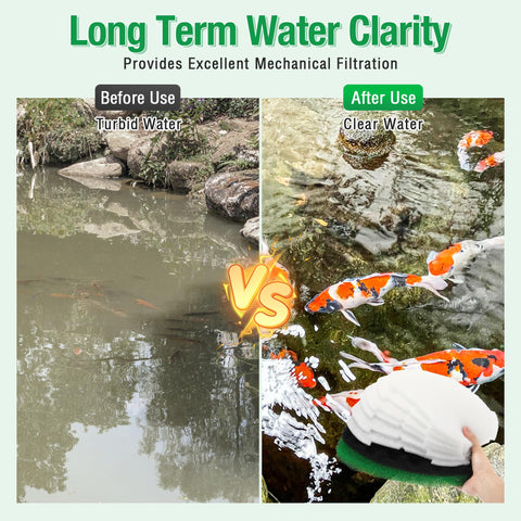 Gulfmew installation step visual, DIY-friendly setup reduces maintenance time.