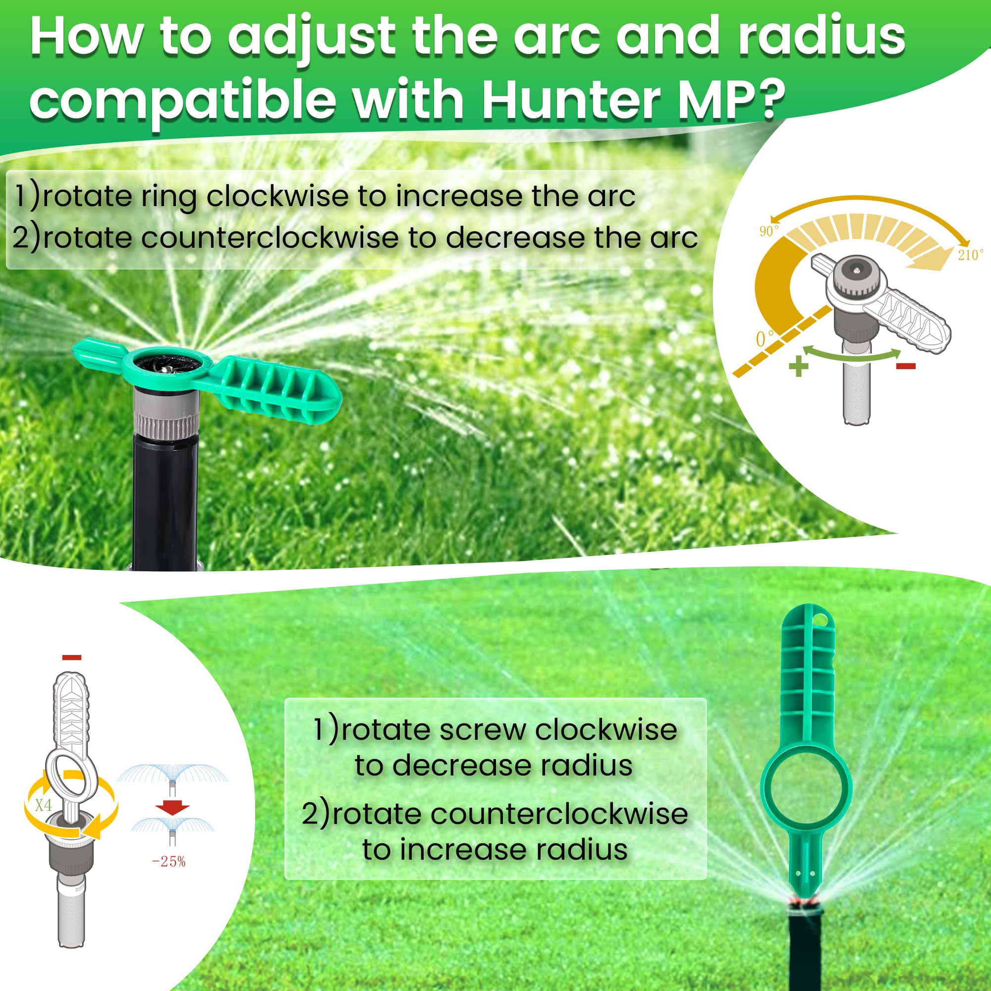 Gulfmew lawn irrigation workflow setup improving sprinkler head access.