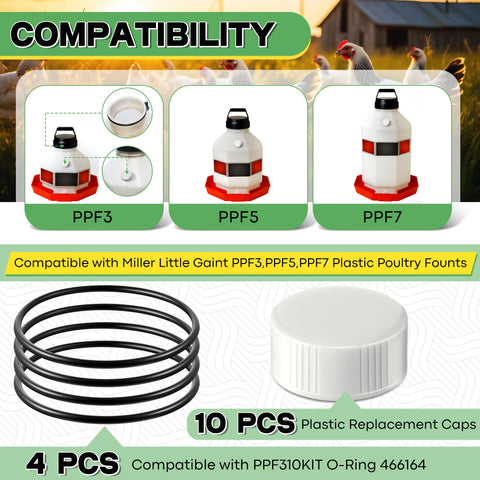 Gulfmew o-ring seals demonstrate a tight seal to prevent leaks.