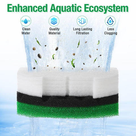 Gulfmew year-round pond care setup, keeps water vibrant for koi and ornamental ponds.