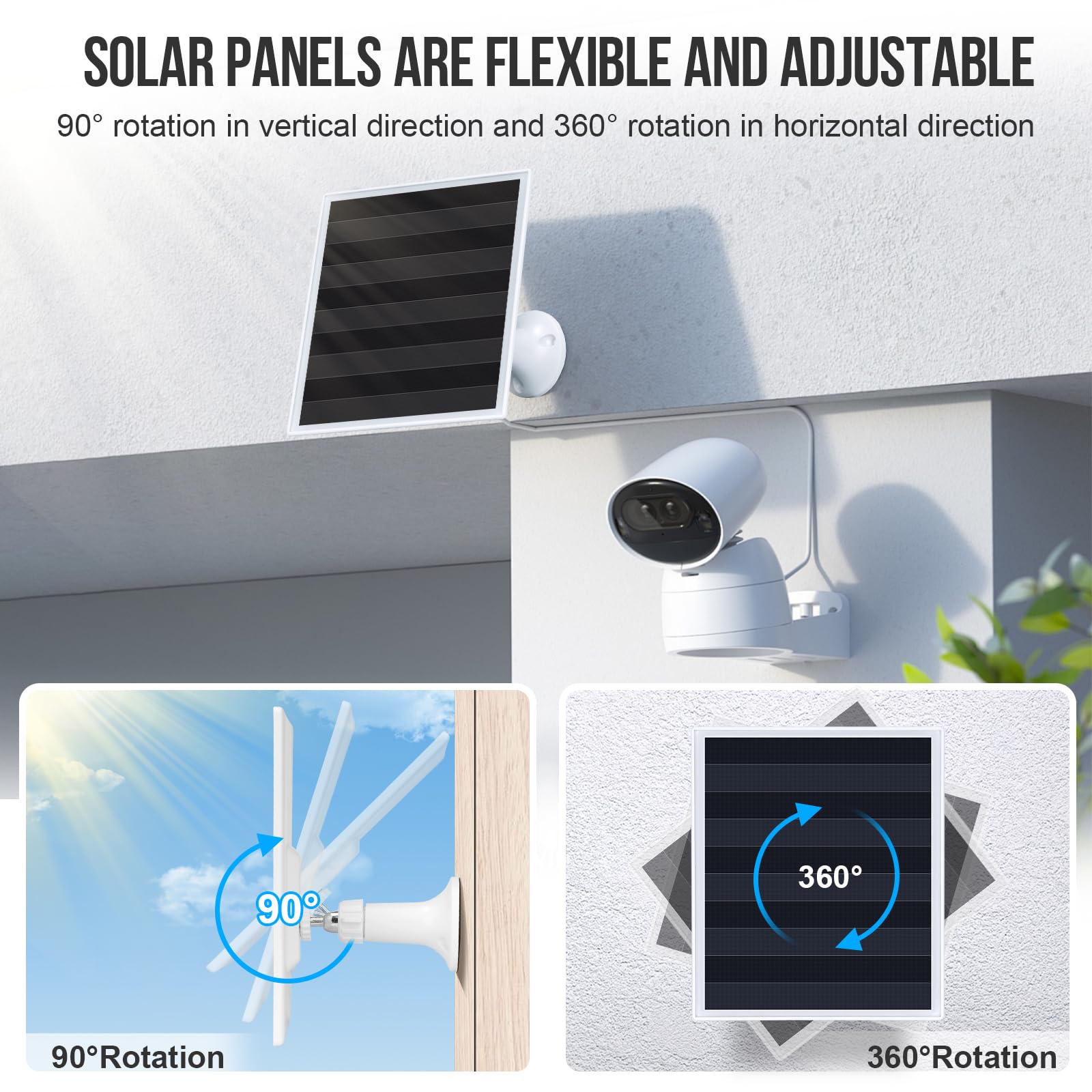 Gulisot 6W solar panel charger kit contents and mounts.