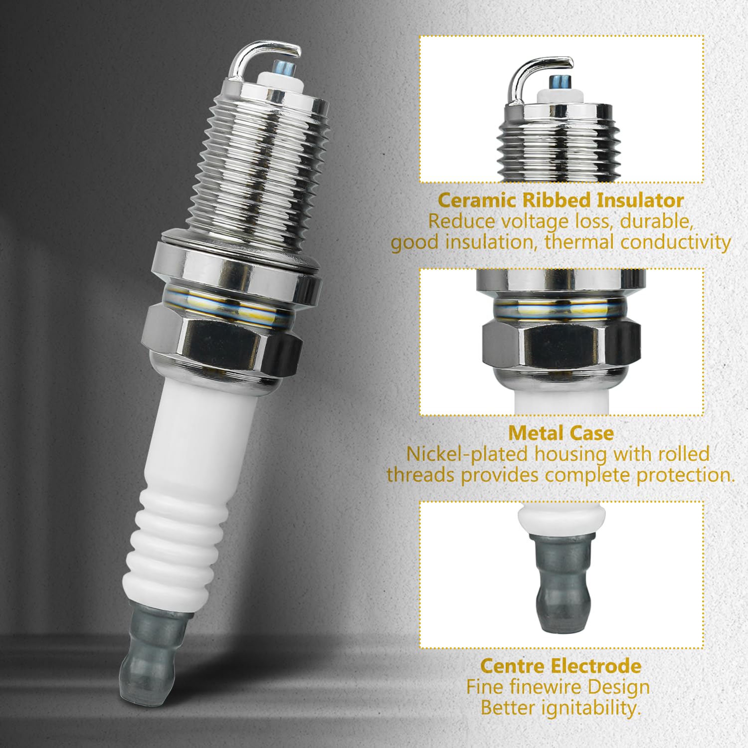 GULUANT spark plug backed by a 30-day money-back guarantee