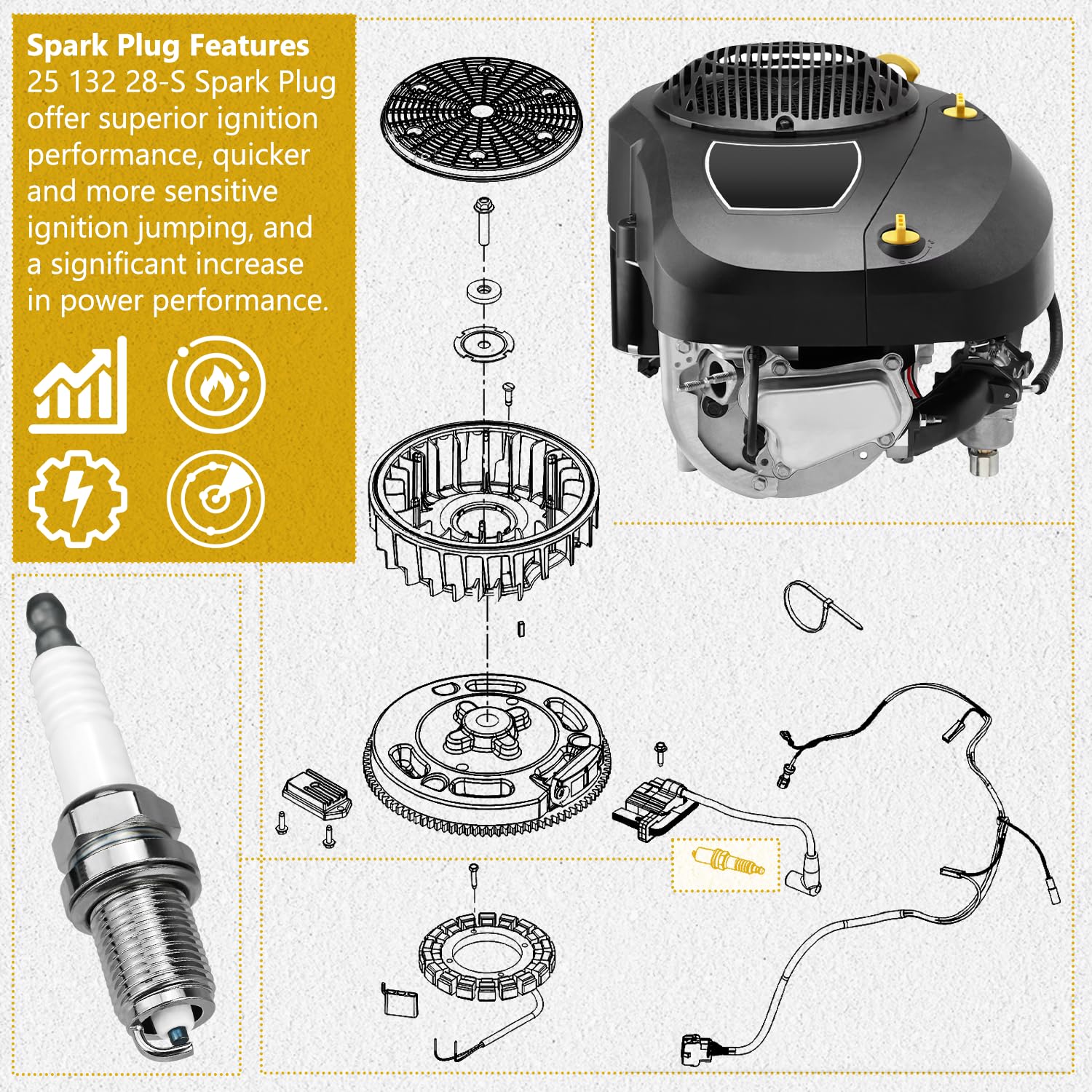 GULUANT spark plug package includes one unit for quick replacement
