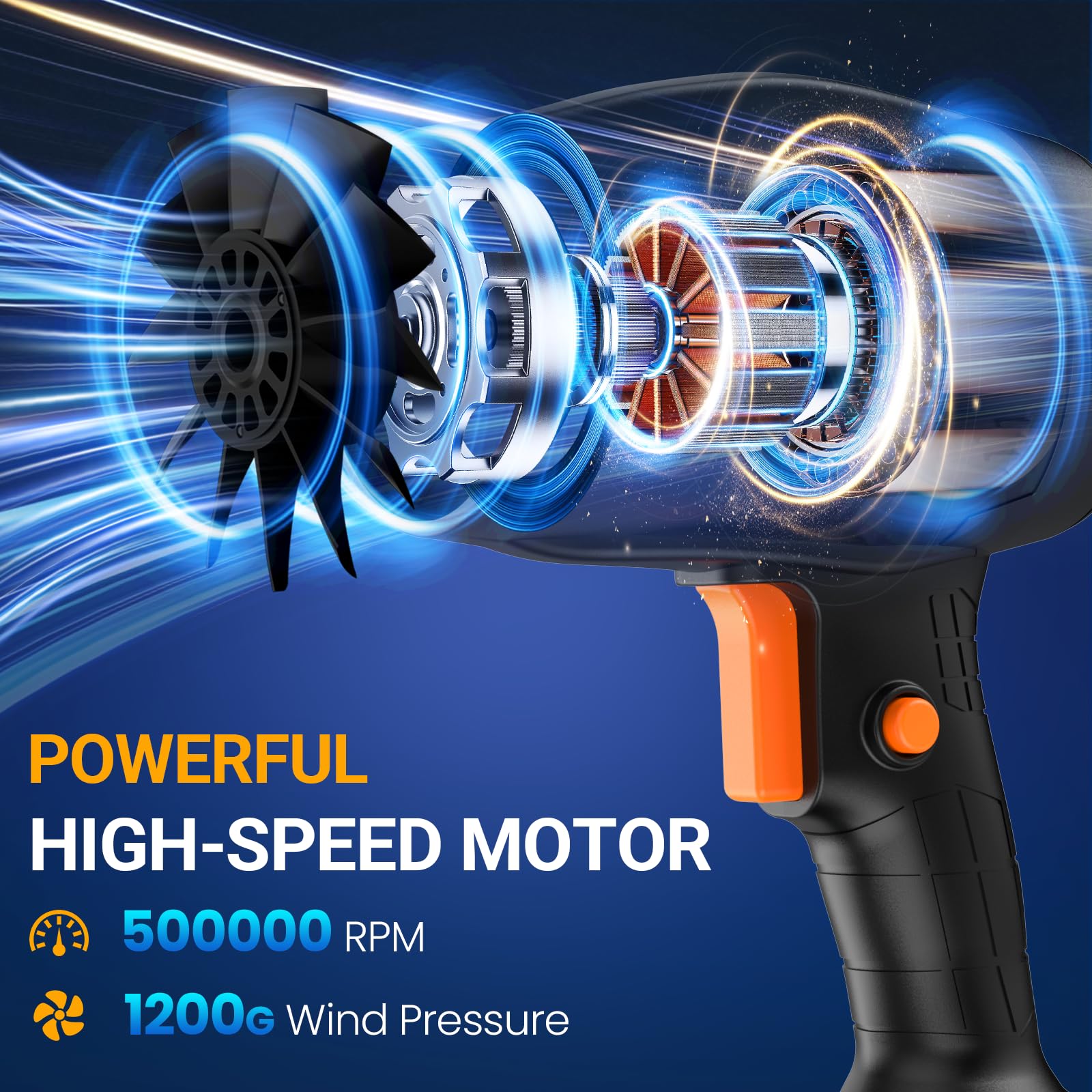 GUPOQIGU compact lightweight design minimizes user fatigue