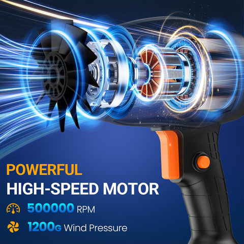 GUPOQIGU compact lightweight design minimizes user fatigue