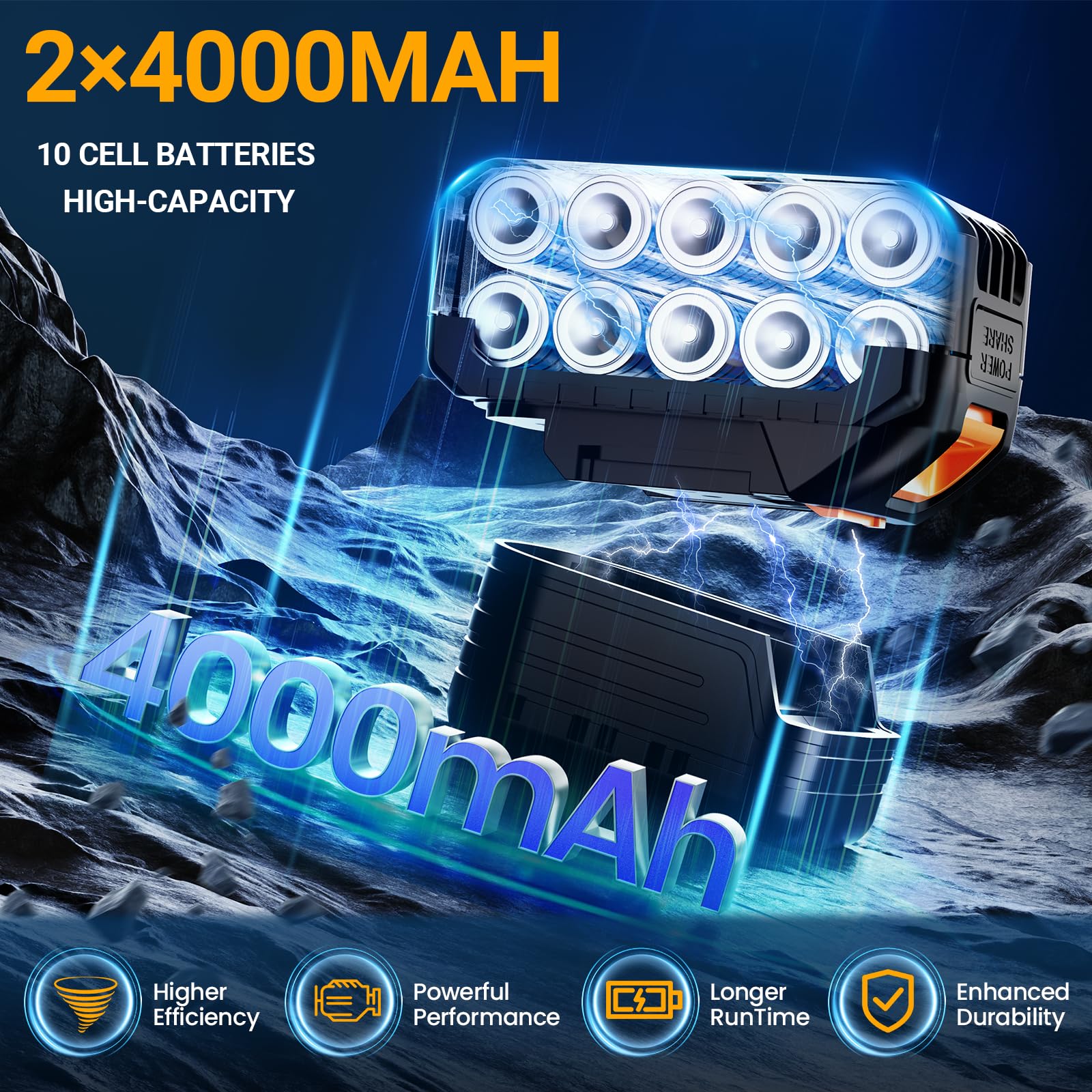 GUPOQIGU dual 4.0Ah battery system for longer outdoor sessions