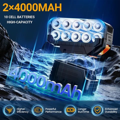 GUPOQIGU dual 4.0Ah battery system for longer outdoor sessions